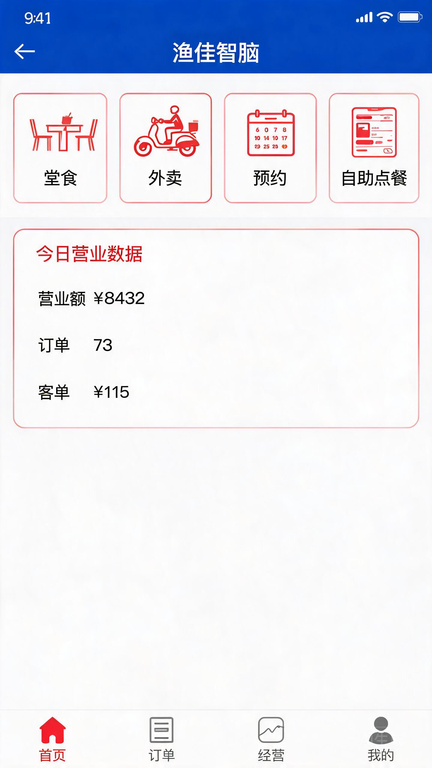 餐饮业态首页